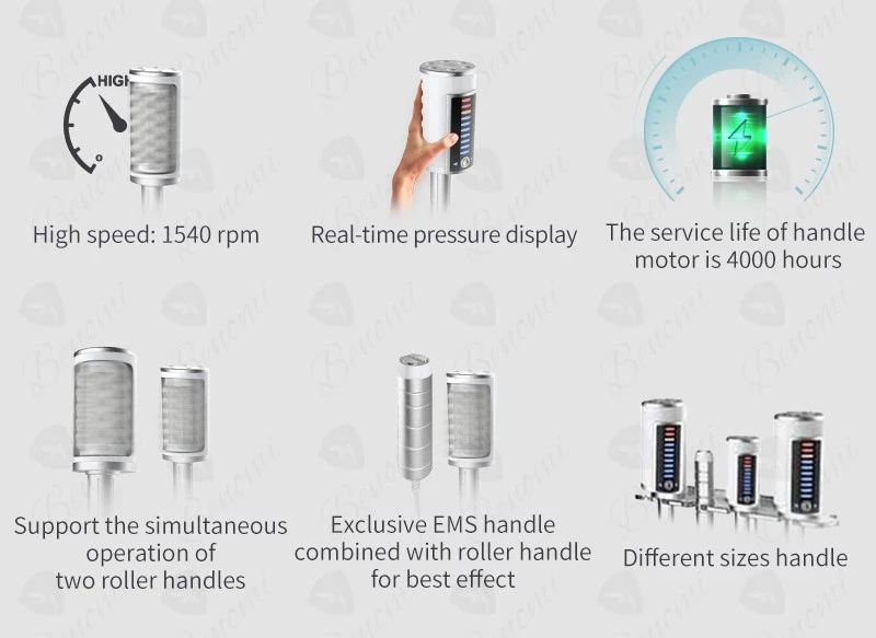 Endospheres Therapy – Compressive Microvibration Body & Face System price